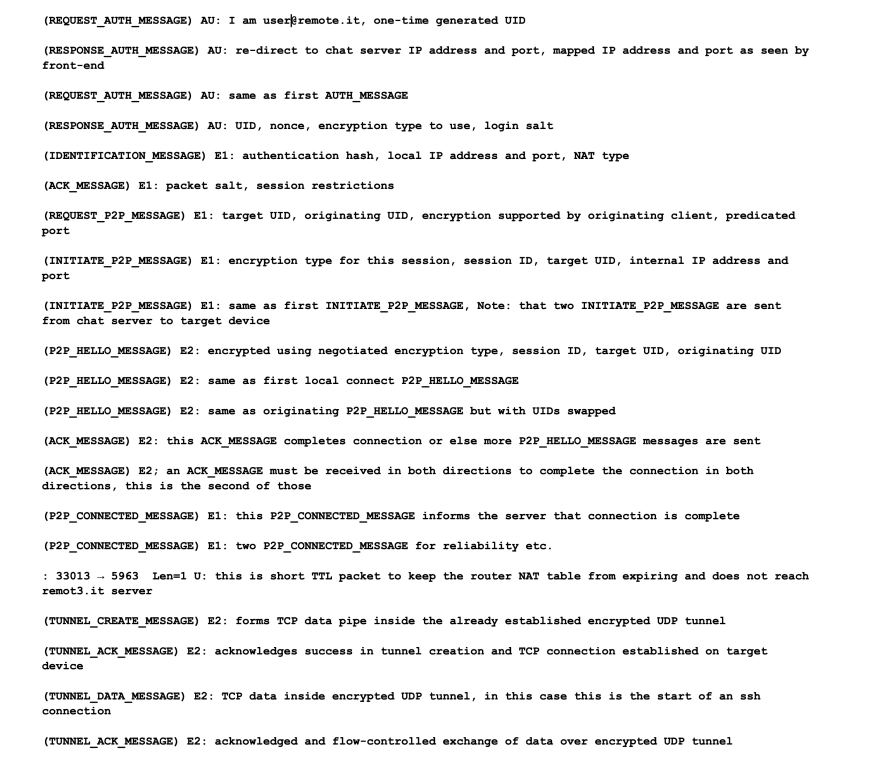 Remote.It Table 2 - Message Content